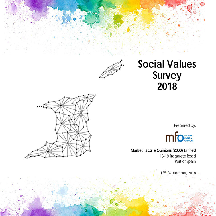 MFO Full Social Values Survey Report 2018